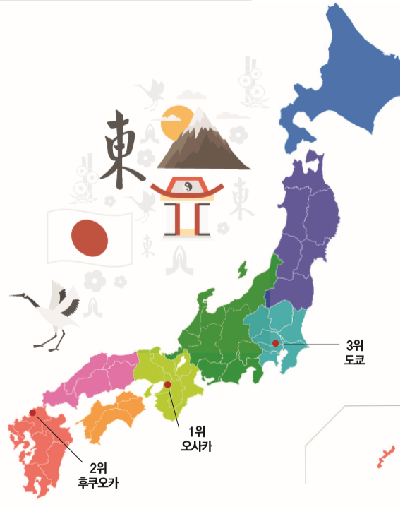 뉴스 사진